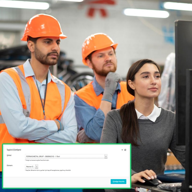 SGK İşkur İşgücü Çizelgesi