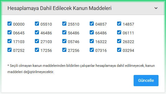 SGK Teşvik Hesaplama Kanun Maddeleri