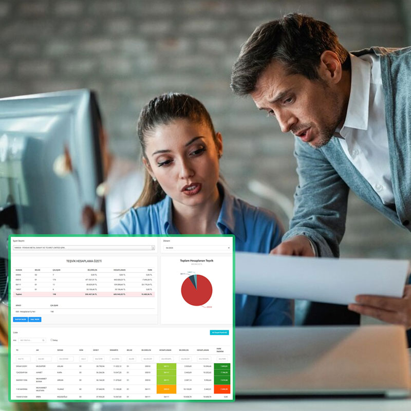 SGK Teşvik Raporları