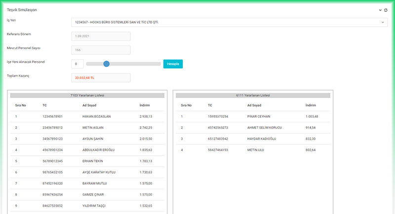 SGK Teşvik Simülasyonu