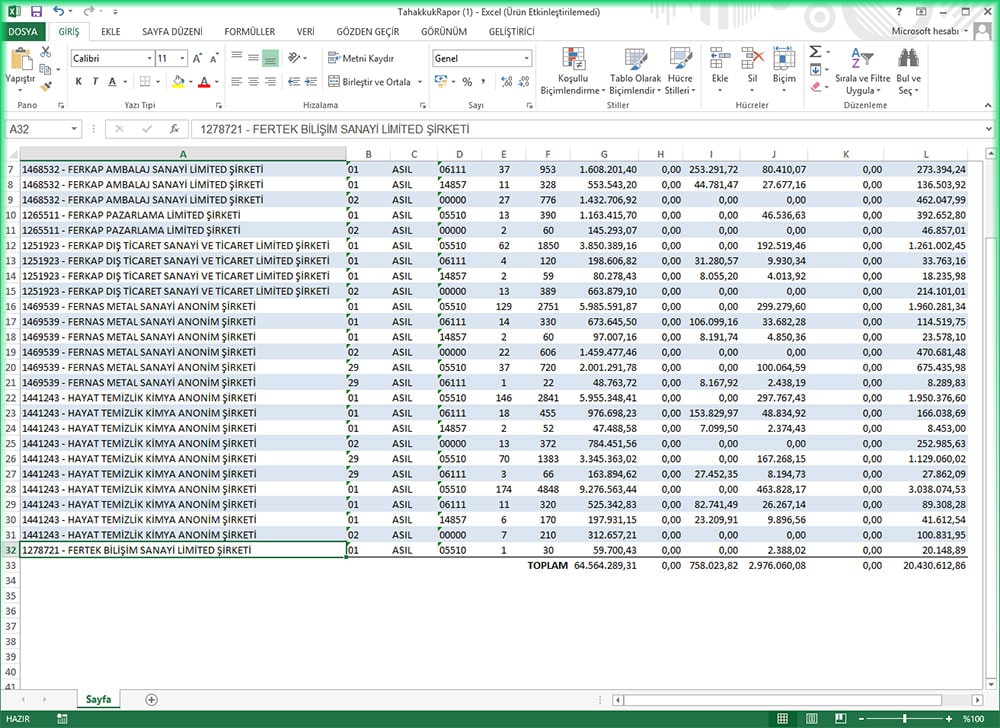 SGK Tahakkuk Raporu Excel