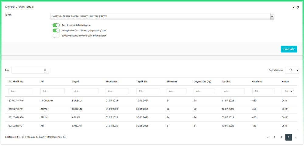 SGK Teşvikli Personel Listesi